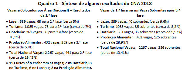 quadro1-cna2018-5963
